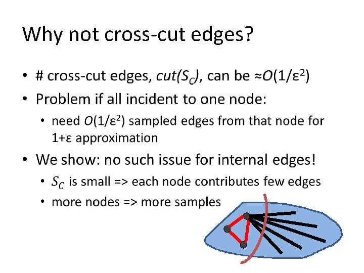 Why not cross-cut edges? • 