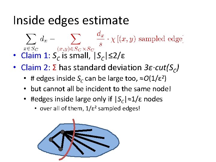 Inside edges estimate • Claim 1: SC is small, |SC|≤ 2/ε • Claim 2: