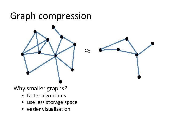 Graph compression Why smaller graphs? • faster algorithms • use less storage space •