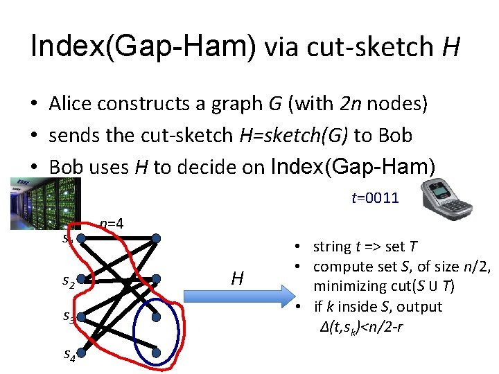 Index(Gap-Ham) via cut-sketch H • Alice constructs a graph G (with 2 n nodes)