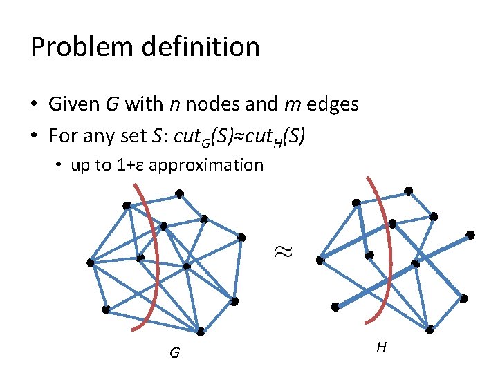 Problem definition • Given G with n nodes and m edges • For any