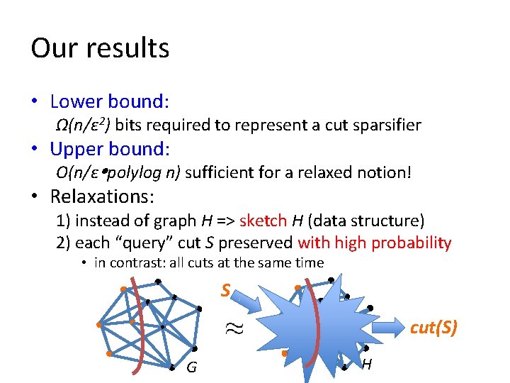 Our results • Lower bound: Ω(n/ε 2) bits required to represent a cut sparsifier