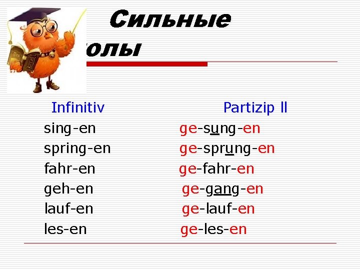  Сильные глаголы Infinitiv Partizip ll sing-en ge-sung-en spring-en ge-sprung-en fahr-en ge-fahr-en geh-en ge-gang-en