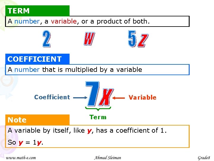 TERM A number, a variable, or a product of both. COEFFICIENT A number that