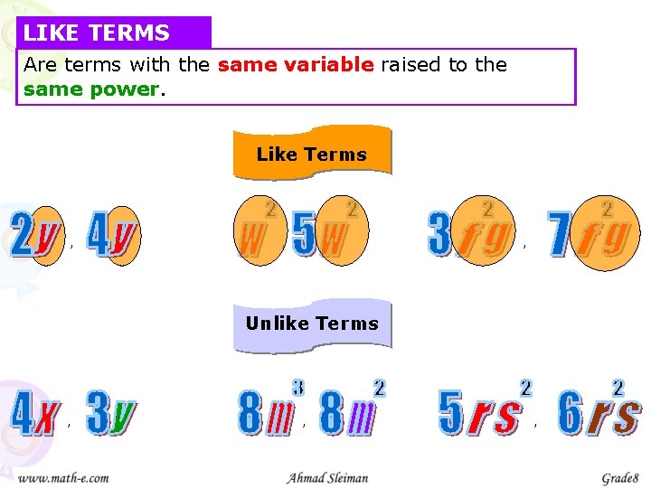 LIKE TERMS Are terms with the same variable raised to the same power. Like