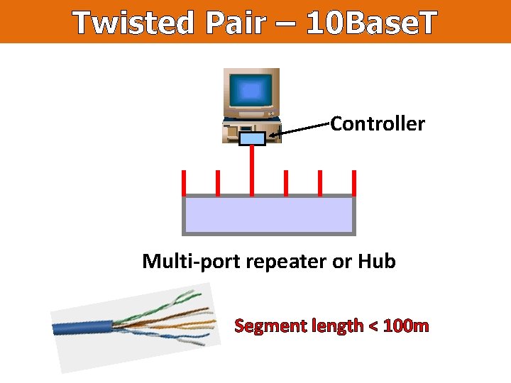 Twisted Pair – 10 Base. T Controller Multi-port repeater or Hub Segment length <
