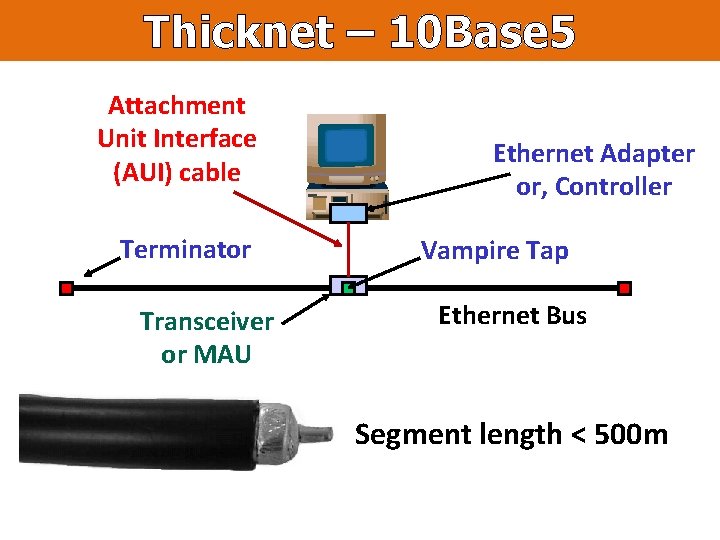 Thicknet – 10 Base 5 Attachment Unit Interface (AUI) cable Terminator Transceiver or MAU