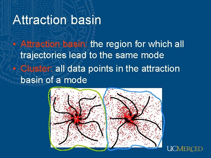 Attraction basin • Attraction basin: the region for which all trajectories lead to the