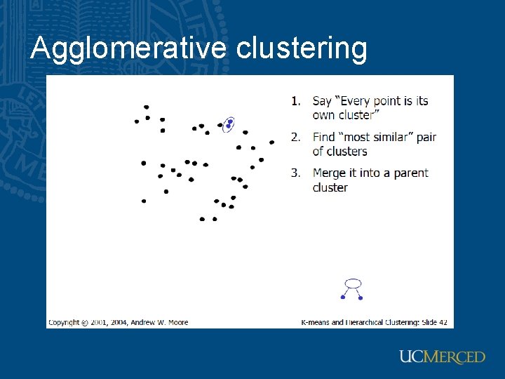 Agglomerative clustering 