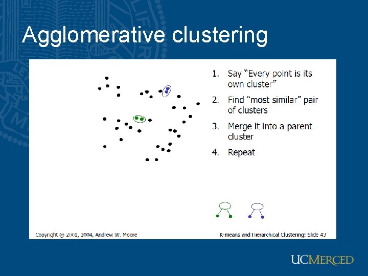 Agglomerative clustering 