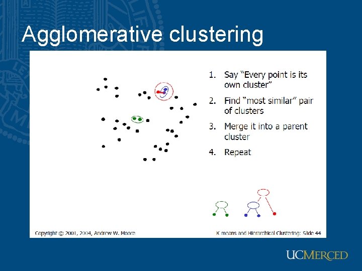 Agglomerative clustering 