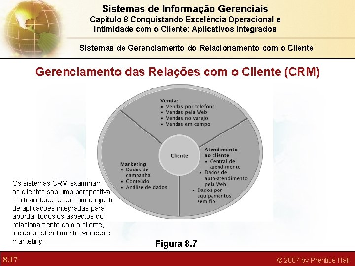 Sistemas de Informação Gerenciais Capítulo 8 Conquistando Excelência Operacional e Intimidade com o Cliente: