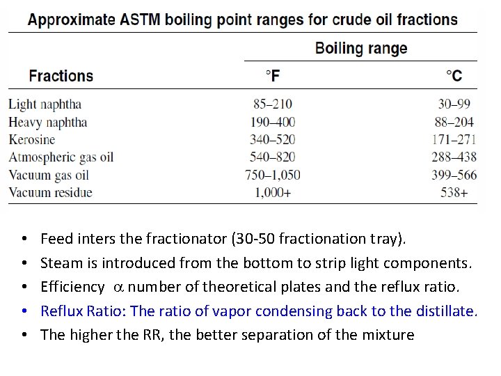  • • • Feed inters the fractionator (30 -50 fractionation tray). Steam is