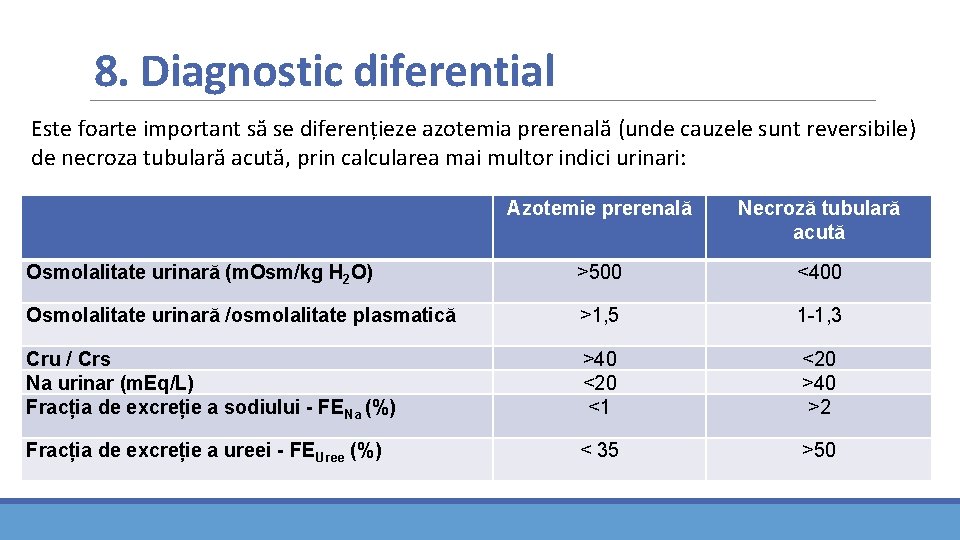 8. Diagnostic diferential Este foarte important să se diferențieze azotemia prerenală (unde cauzele sunt 8. Diagnostic diferential Este foarte important să se diferențieze azotemia prerenală (unde cauzele sunt