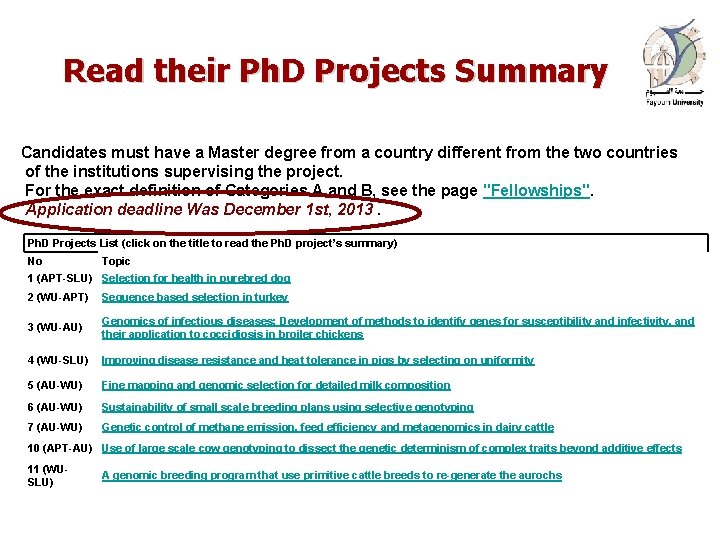 Read their Ph. D Projects Summary Candidates must have a Master degree from a