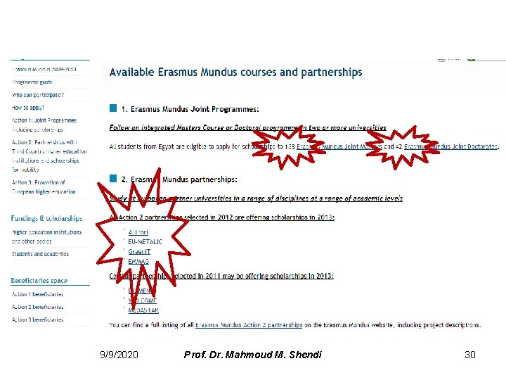 9/9/2020 Prof. Dr. Mahmoud M. Shendi 30 