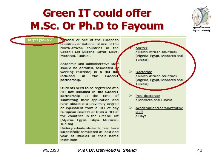 Green IT could offer M. Sc. Or Ph. D to Fayoum 9/9/2020 Prof. Dr.