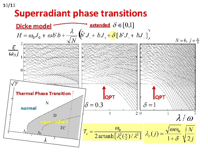 10/13 Superradiant phase transitions Dicke model extended Thermal Phase Transition QPT normal superradiant QPT
