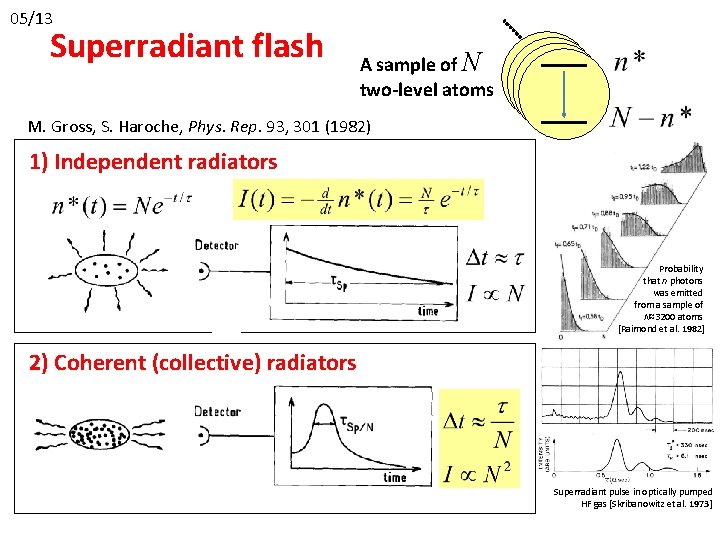 05/13 Superradiant flash A sample of N two-level atoms M. Gross, S. Haroche, Phys.