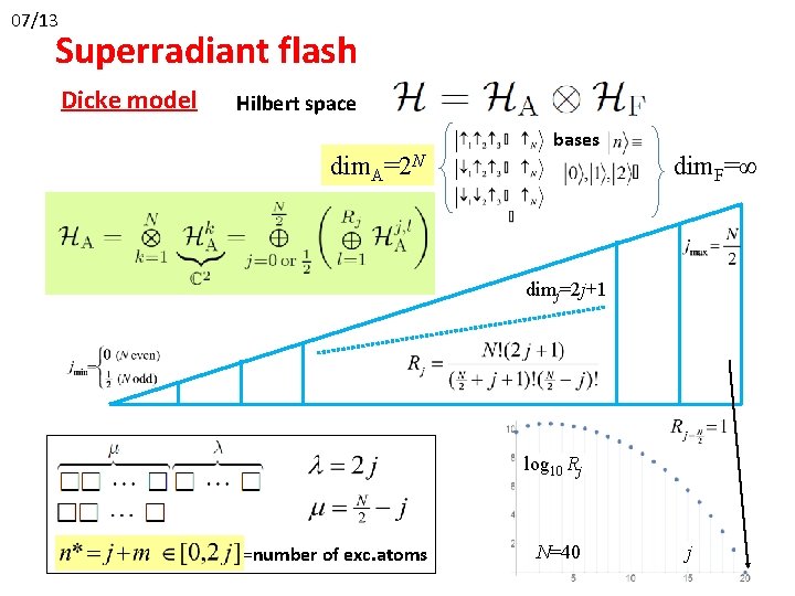 07/13 Superradiant flash Dicke model Hilbert space bases dim. F=∞ dim. A=2 N dimj=2