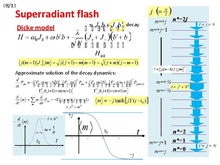 08/13 Superradiant flash decay Dicke model m=+j n*=2 j m=+j− 1 Approximate solution of