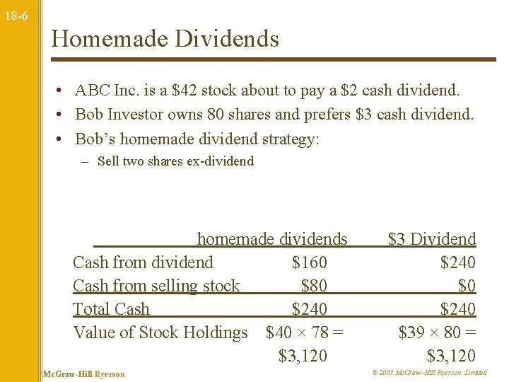 18 -6 Homemade Dividends • ABC Inc. is a $42 stock about to pay