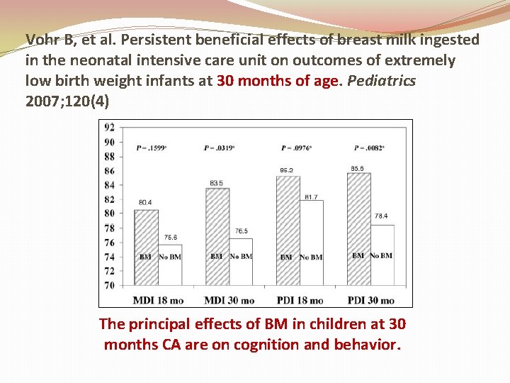 Vohr B, et al. Persistent beneficial effects of breast milk ingested in the neonatal