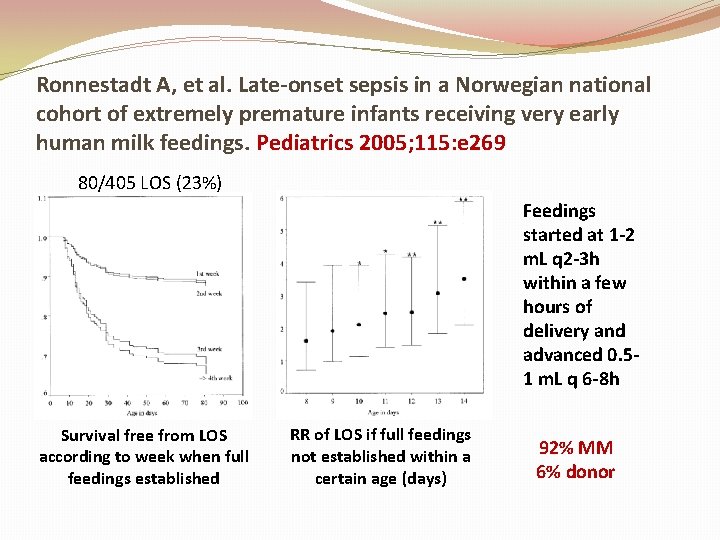 Ronnestadt A, et al. Late-onset sepsis in a Norwegian national cohort of extremely premature