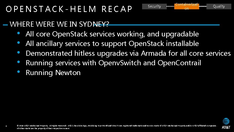 OPENSTACK-HELM RECAP Security Containerizati on Quality WHERE WE IN SYDNEY? • All core Open.