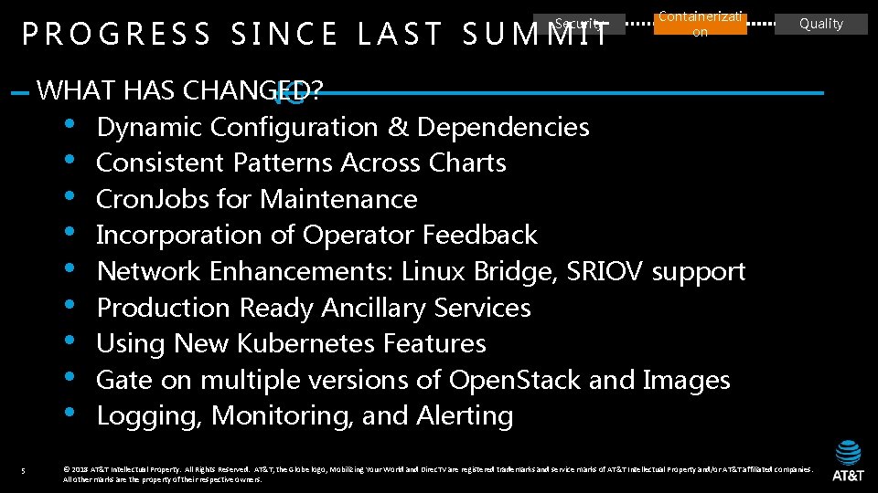 PROGRESS SINCE LAST SUMMIT Security Containerizati on Quality WHAT HASCHANGED? CHANG • • •