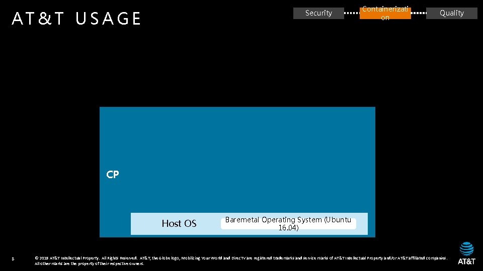 AT&T USAGE Security Containerizati on Quality CP Host OS 8 Baremetal Operating System (Ubuntu