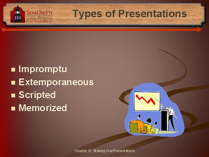 Types of Presentations n n Impromptu Extemporaneous Scripted Memorized Chapter 21. Making Oral Presentations