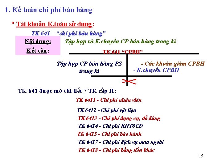 1. Kế toán chi phí bán hàng * Tài khoản K. toán sử dụng: