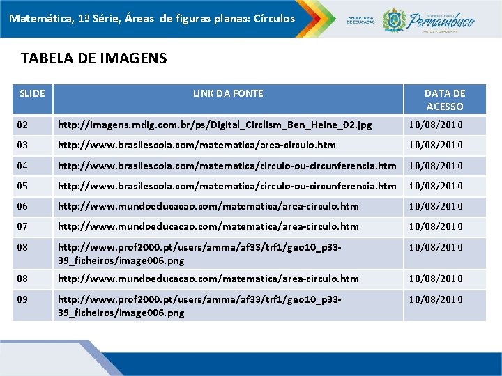 Matemática, 1ª Série, Áreas de figuras planas: Círculos TABELA DE IMAGENS SLIDE LINK DA