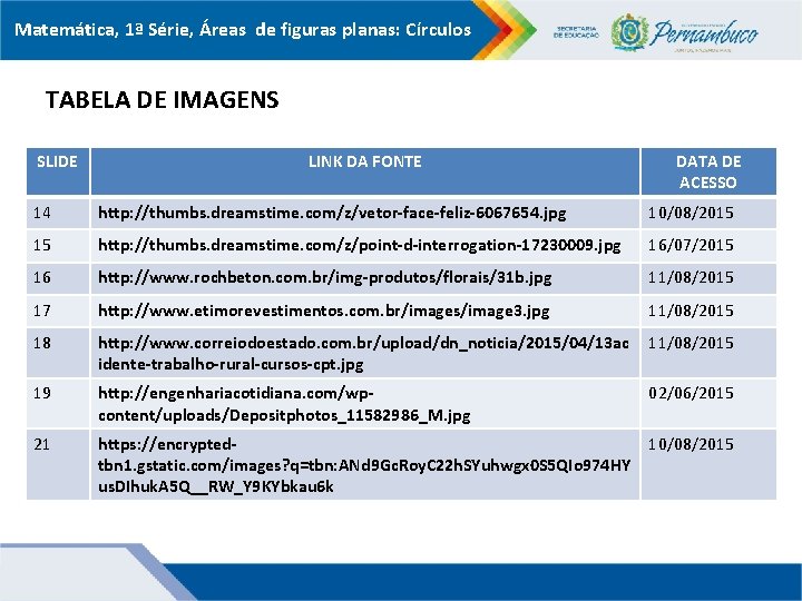 Matemática, 1ª Série, Áreas de figuras planas: Círculos TABELA DE IMAGENS SLIDE LINK DA