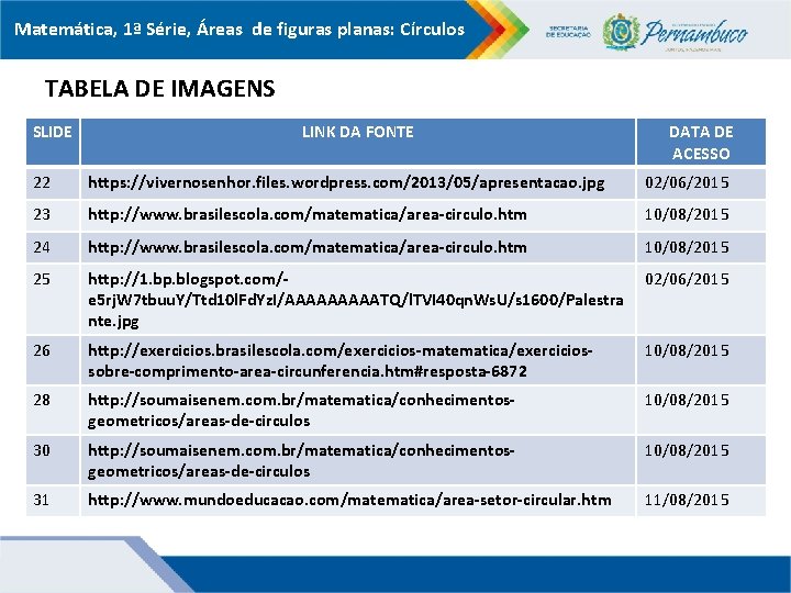 Matemática, 1ª Série, Áreas de figuras planas: Círculos TABELA DE IMAGENS SLIDE LINK DA