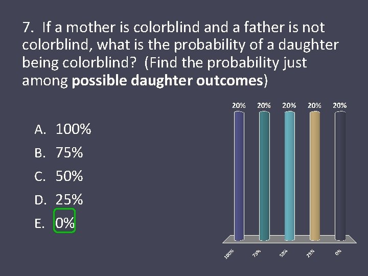 7. If a mother is colorblind a father is not colorblind, what is the