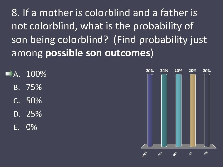 8. If a mother is colorblind a father is not colorblind, what is the