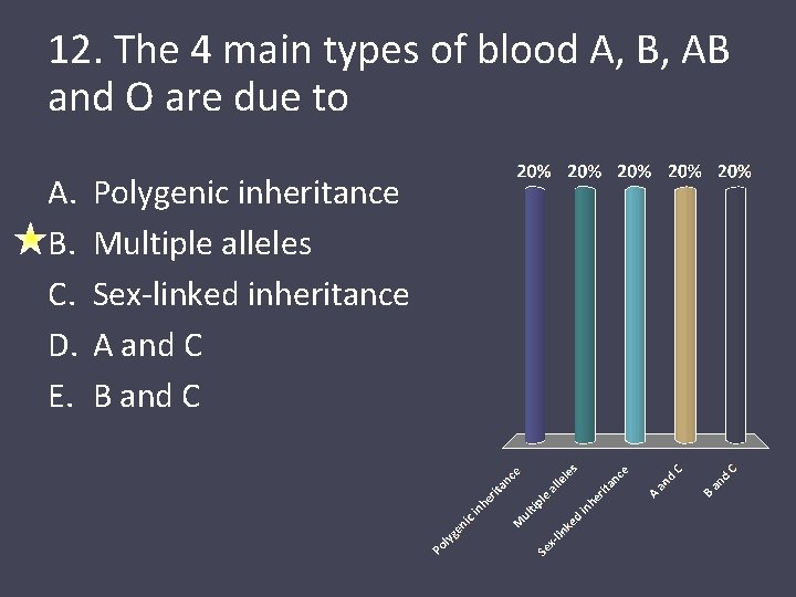 12. The 4 main types of blood A, B, AB and O are due