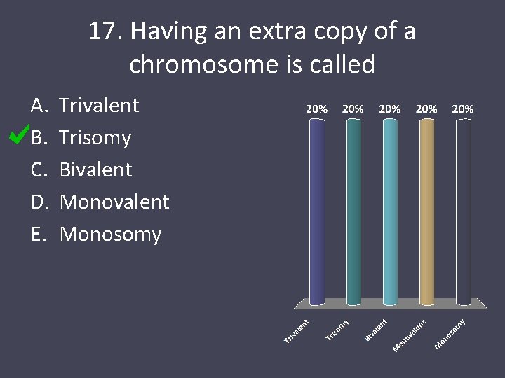 17. Having an extra copy of a chromosome is called A. B. C. D.