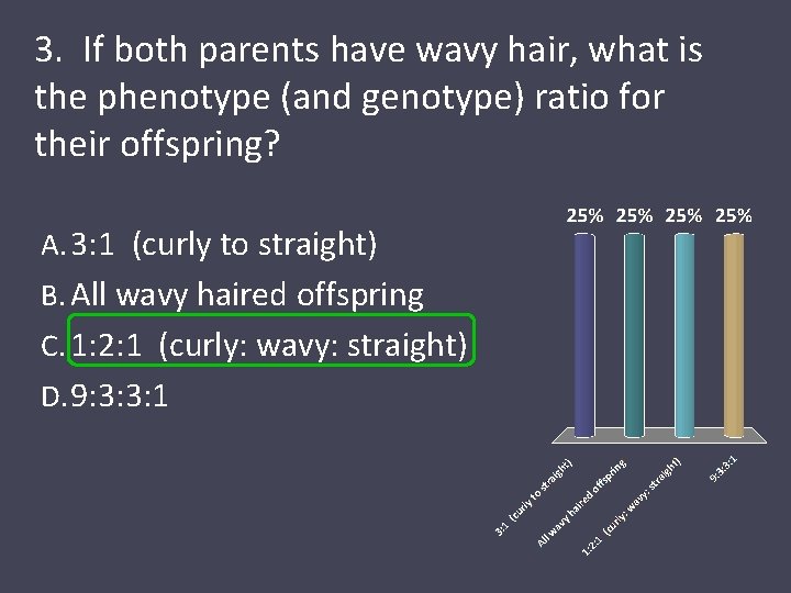 3. If both parents have wavy hair, what is the phenotype (and genotype) ratio