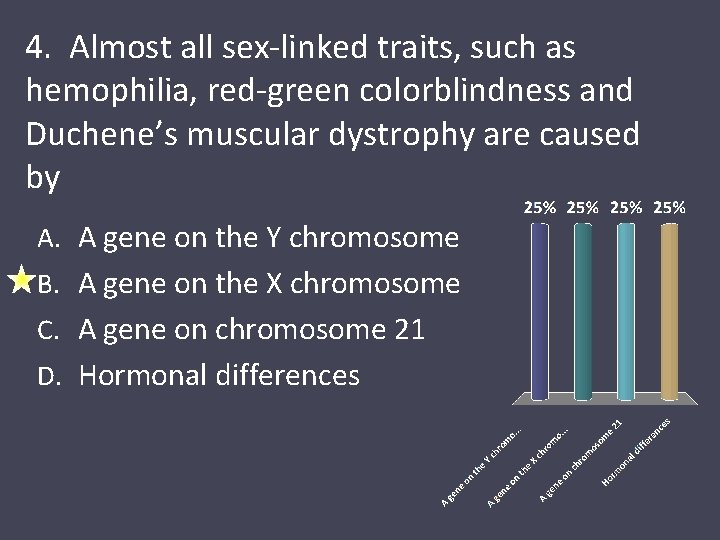 4. Almost all sex-linked traits, such as hemophilia, red-green colorblindness and Duchene’s muscular dystrophy