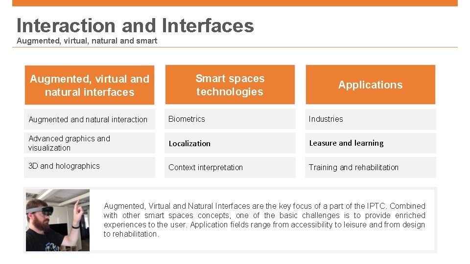 Interaction and Interfaces Augmented, virtual, natural and smart Augmented, virtual and natural interfaces Smart
