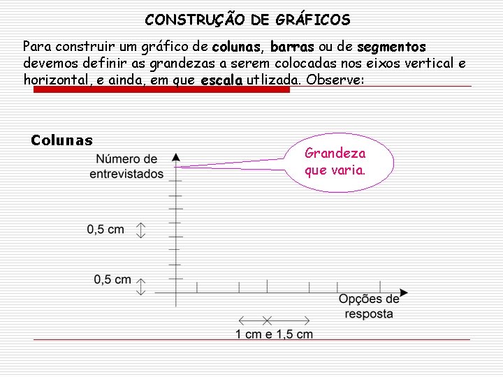 CONSTRUÇÃO DE GRÁFICOS Para construir um gráfico de colunas, barras ou de segmentos devemos CONSTRUÇÃO DE GRÁFICOS Para construir um gráfico de colunas, barras ou de segmentos devemos