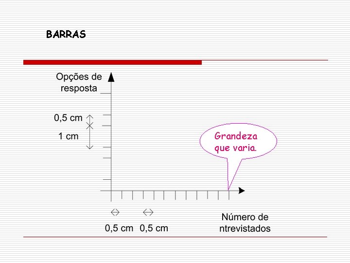 BARRAS Grandeza que varia. BARRAS Grandeza que varia.