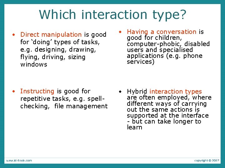 Which interaction type? • Direct manipulation is good for ‘doing’ types of tasks, e.