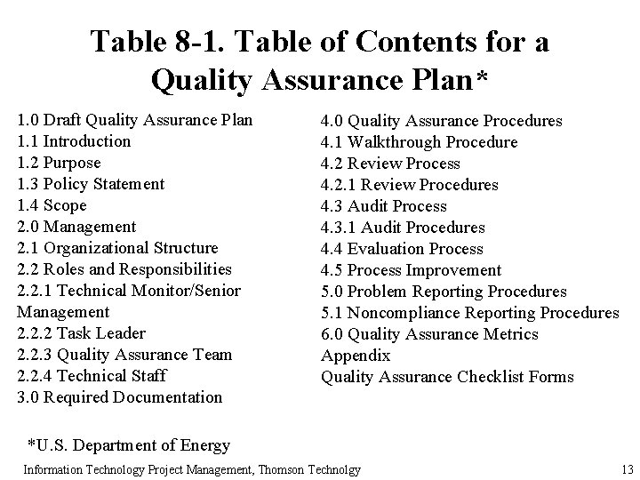 Table 8 -1. Table of Contents for a Quality Assurance Plan* 1. 0 Draft