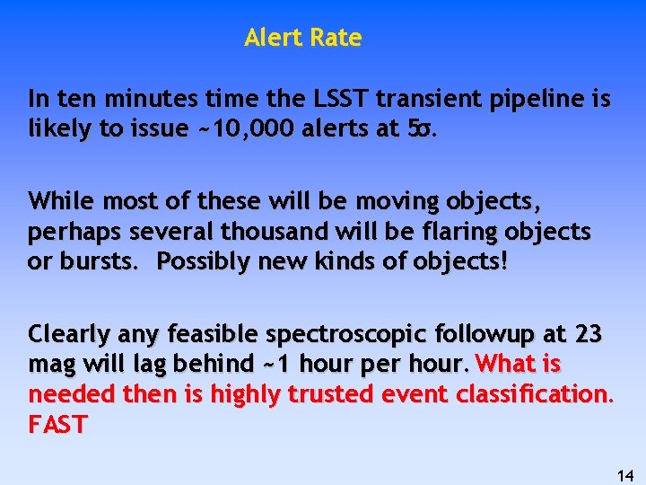 Alert Rate In ten minutes time the LSST transient pipeline is likely to issue