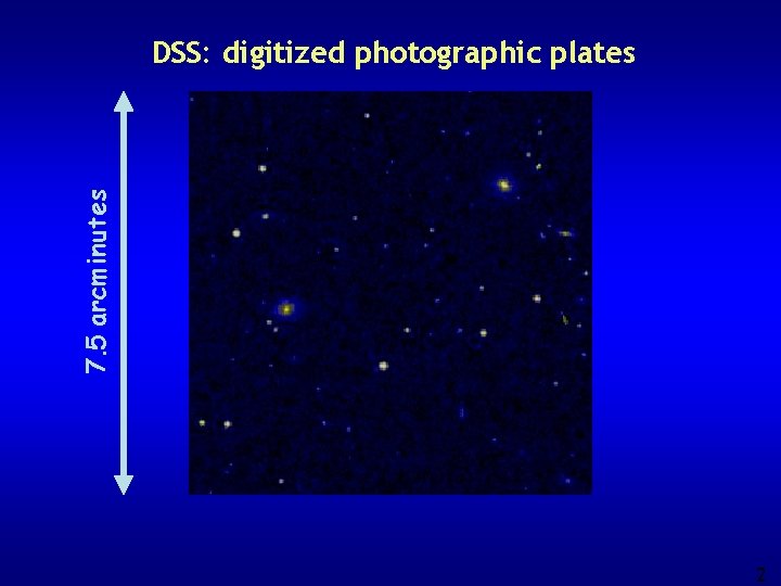 7. 5 arcminutes DSS: digitized photographic plates 2 