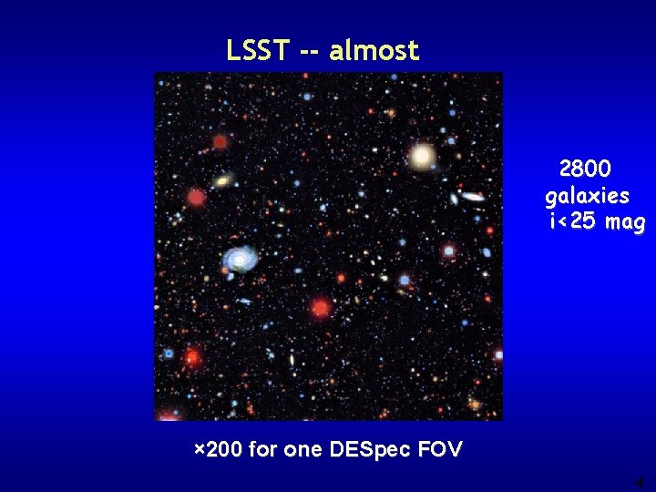 LSST -- almost 2800 galaxies i<25 mag × 200 for one DESpec FOV 4